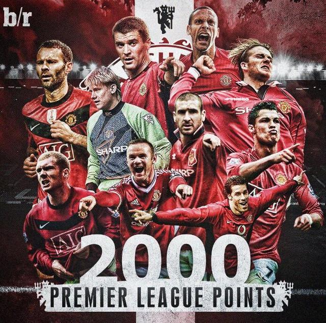 个人表现 个人表现